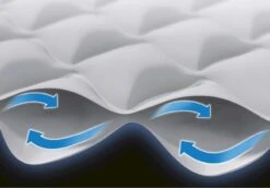 Intex Supreme Air Flow Luchtbed - Eenpersoons - Ingebouwde Elektrische Pomp -Kampeer Verkoop 1320 1900 64488 prd5 2020 300