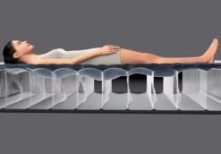 Intex Premaire Luchtbed - Queensize - Ingebouwde Elektrische Pomp -Kampeer Verkoop 1320 1900 64906 inuse2 2022 300