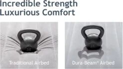 Intex Comfort Plush Luchtbed - Eenpersoons - Ingebouwde Elektrische Pomp -Kampeer Verkoop 1320 1900 67766 prd8 2017 300