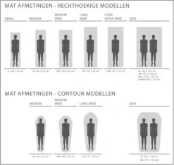 Exped SIM 3.8 LW Zelfopblazende Slaapmat -Kampeer Verkoop 1808 1900 exped afmetingen 2