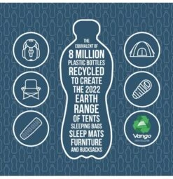 Vango Evolve Superwarm Slaapzak - Blauw -Kampeer Verkoop 1900 1783 evolve superwarm single 2