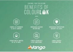 Vango Lismore Air 450 Opblaasbare Tunneltent - 4 Persoons - Groen -Kampeer Verkoop 1900 1783 lismore air 450 package 8