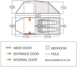 Vango Omega 250 Tunneltent - 2 Persoons - Groen -Kampeer Verkoop 1900 1783 omega 250 1