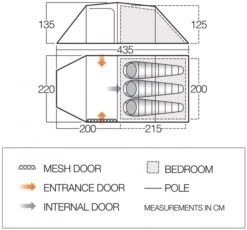 Vango Omega 350 Tunneltent - 3 Persoons - Groen -Kampeer Verkoop 1900 1783 omega 350 1