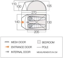 Vango Tay 200 Koepeltent - 2 Persoons - Groen -Kampeer Verkoop 1900 1783 tay 200 1