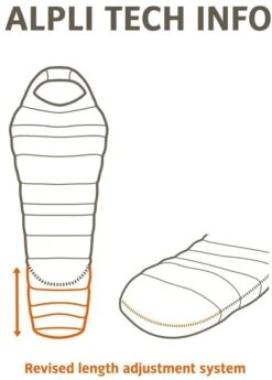 Vaude Alpli Adjust 400 SYN Slaapzak - Rood -Kampeer Verkoop 1900 1900 alpli adjust 400 syn rood 2