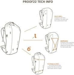 Vaude Proof Fietsrugzak - 22 Liter - Groen -Kampeer Verkoop 1900 1900 vdp 6