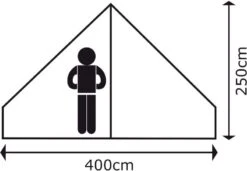 Bo-Camp Urban Outdoor Streeterville Bell Tent - 6 Persoons -Kampeer Verkoop 900 1284 4472500 09