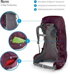 Osprey Renn Backpack - 50 Liter - Donkergrijs -Kampeer Verkoop osprey renn features 1