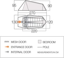 Vango Soul 200 Tunneltent - 2 Persoons -Kampeer Verkoop vango soul 200 2