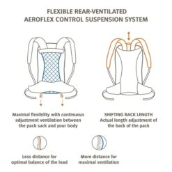 Vaude Wizard Rugzak 18 + 4 Liter - Zwart/bruin -Kampeer Verkoop wizard 3